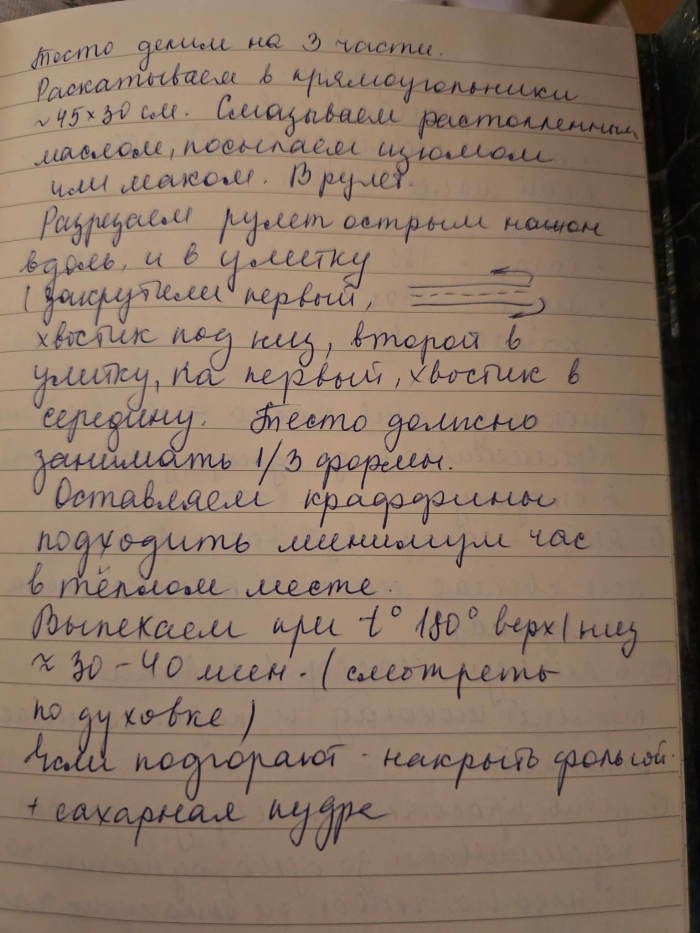 Кулинария>Краффины.!