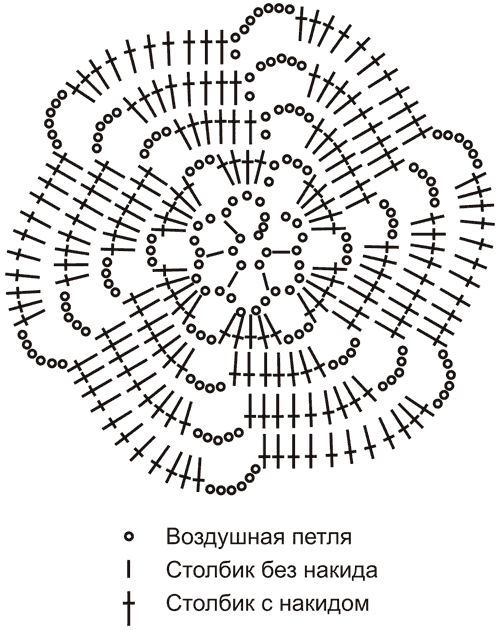 Шикарные ковры, связанные из отдельных мотивов - крючком! Примеры, идеи, схемы!