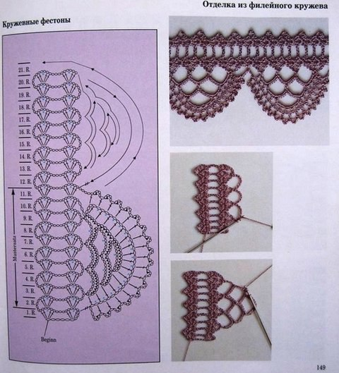 Красивая кайма крючком - схемы