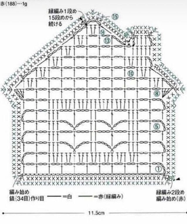 Домики. 🏠Вяжем домики и создаем Новогоднее настроение и уют в интерьере. Идеи для вдохновения, схемы