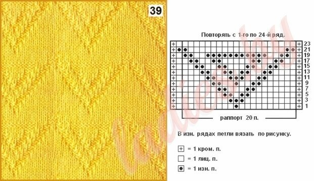 Стильные кухонные полотенца своими руками. Идеи для вязания. Большая коллекция узоров