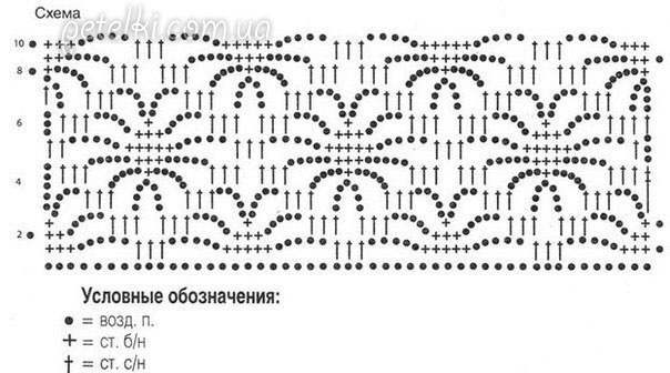 Вязание-крючок-ТУНИКИ+БЛУЗОНЫ-ПЛАТЬЯ