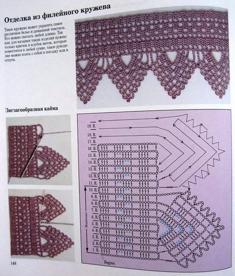 Красивая кайма крючком - схемы