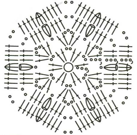 Шикарные ковры, связанные из отдельных мотивов - крючком! Примеры, идеи, схемы!