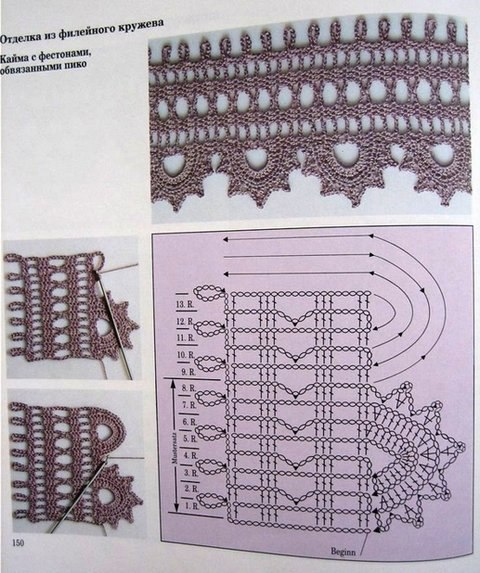 Красивая кайма крючком - схемы