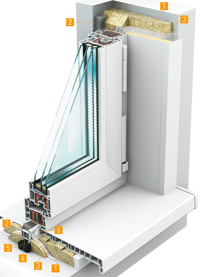 Устройство пластиковых окон и элементов оконной системы