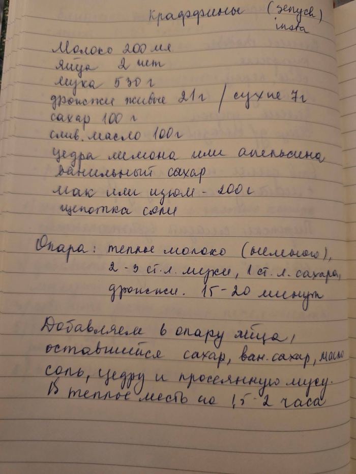 Кулинария>Краффины.!