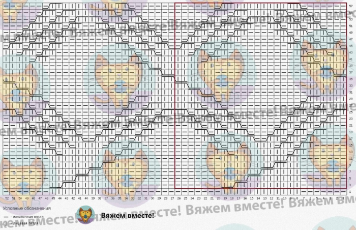 Вязание в оттенках осени — терракотовый и морковный: 8 моделей со схемами