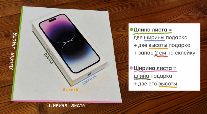 Как упаковать подарок: самый простой способ