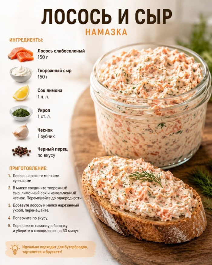 Кулинария>Намазки на хлеб!