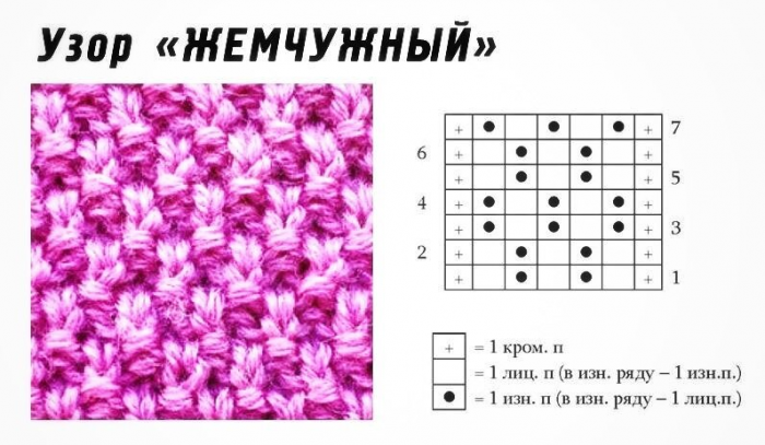 Стильные кухонные полотенца своими руками. Идеи для вязания. Большая коллекция узоров