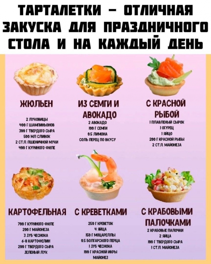 Кулинария>Начинки для тарталеток!