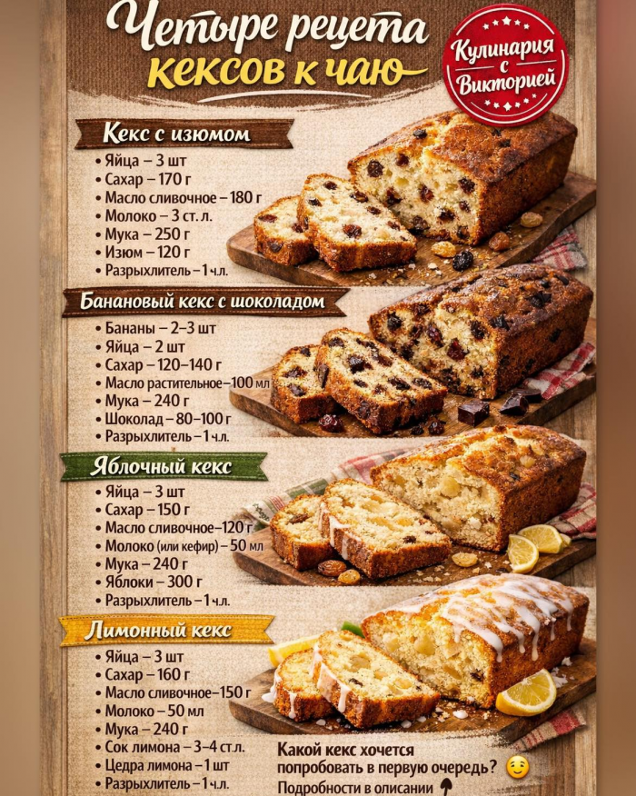 Кулинария>ЧЕТЫРЕ РЕЦЕПТА КЕКСОВ К ЧАЮ!
