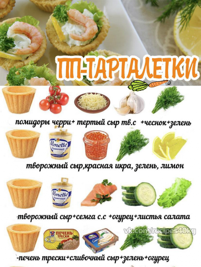 Кулинария>Начинки для тарталеток!