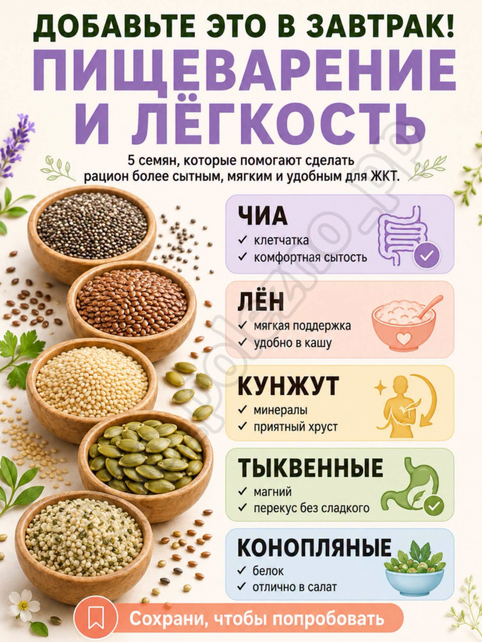Здоровье>Семена могут стать очень полезным дополнением к обычному рациону !