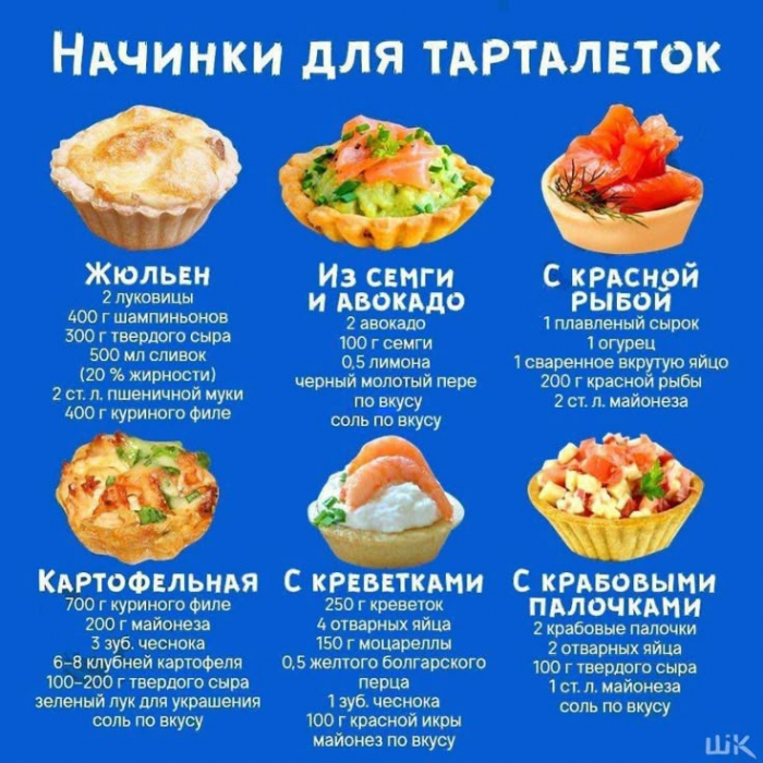 Кулинария>Начинки для тарталеток!